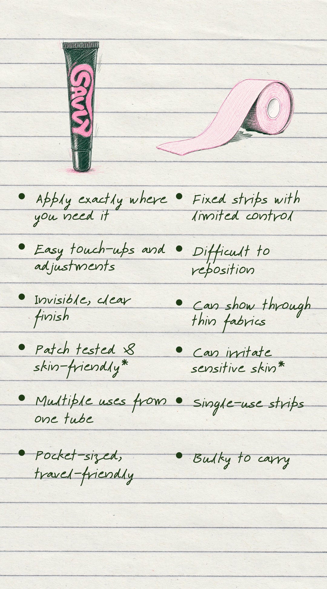 Savvy Body Glue vs fashion tape. Savvy: apply exactly where you need it; easy touch-ups and adjustments; invisible, clear finish; patch tested and skin-friendly; multiple uses from one tube; pocket-sized and travel-friendly. Fashion tape: fixed strips with limited control; difficult to reposition; can show through thin fabrics; can irritate sensitive skin; single-use strips; bulky to carry.